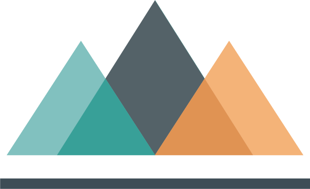 AIM Executive Coaching